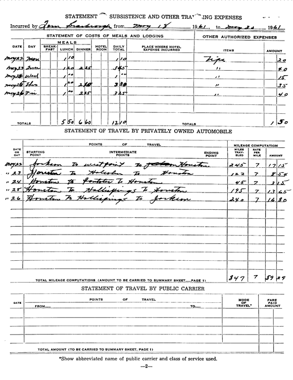 SCR ID # 97-99-1-71-3-1-1