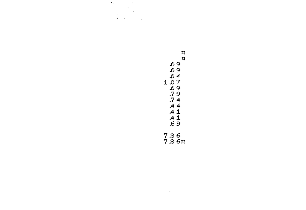 SCR ID # 97-99-1-83-7-1-1