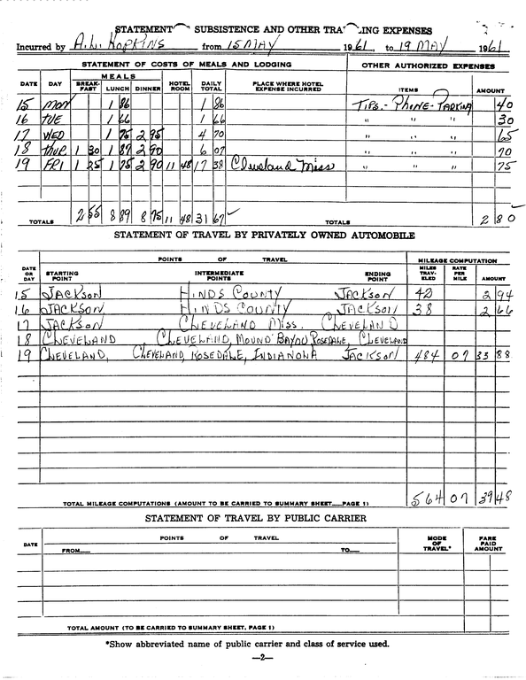 SCR ID # 97-99-1-88-3-1-1