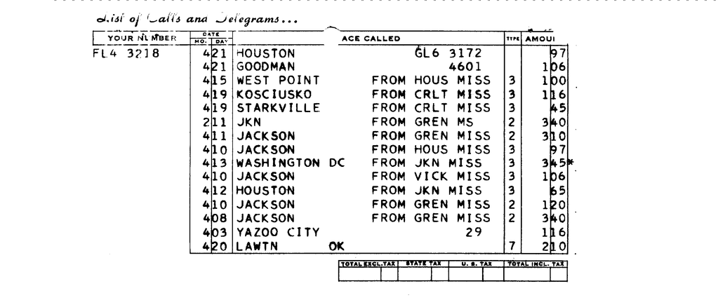 SCR ID # 97-99-1-111-7-1-1