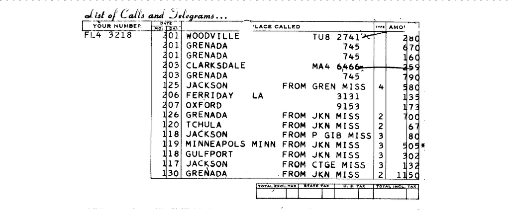 SCR ID # 97-99-1-200-4-1-1