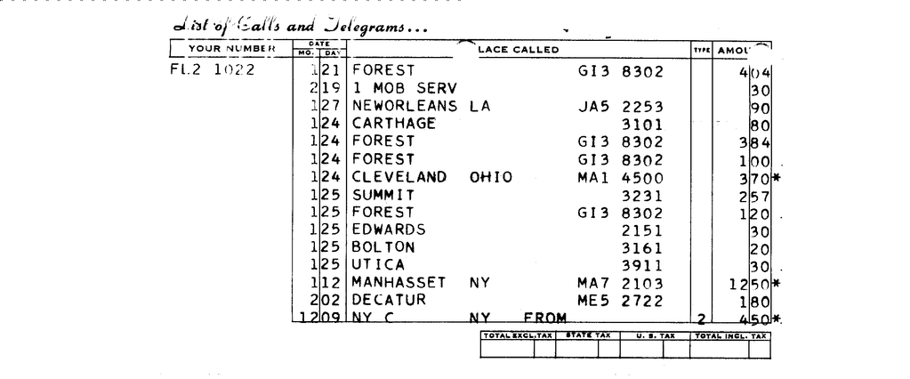 SCR ID # 97-99-1-248-3-1-1