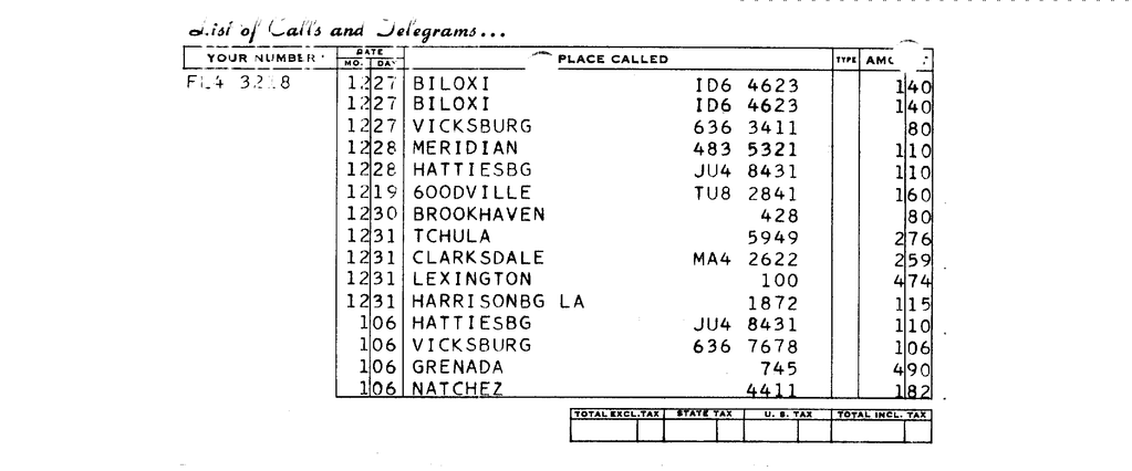 SCR ID # 97-99-2-7-3-1-1