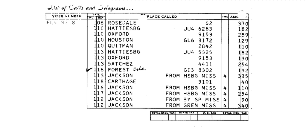 SCR ID # 97-99-2-7-4-1-1