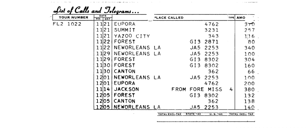 SCR ID # 97-99-2-80-3-1-1