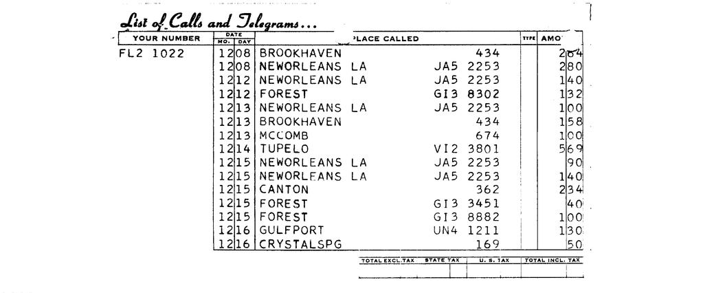 SCR ID # 97-99-2-80-4-1-1