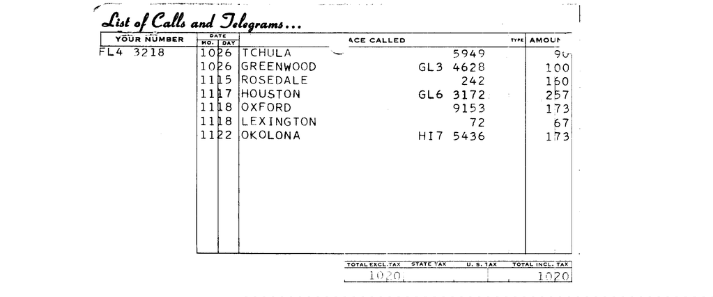 SCR ID # 97-99-2-131-3-1-1