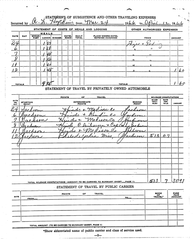 SCR ID # 97-102-1-77-3-1-1