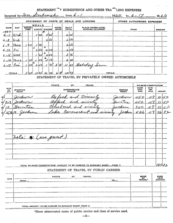SCR ID # 97-107-0-40-3-1-1