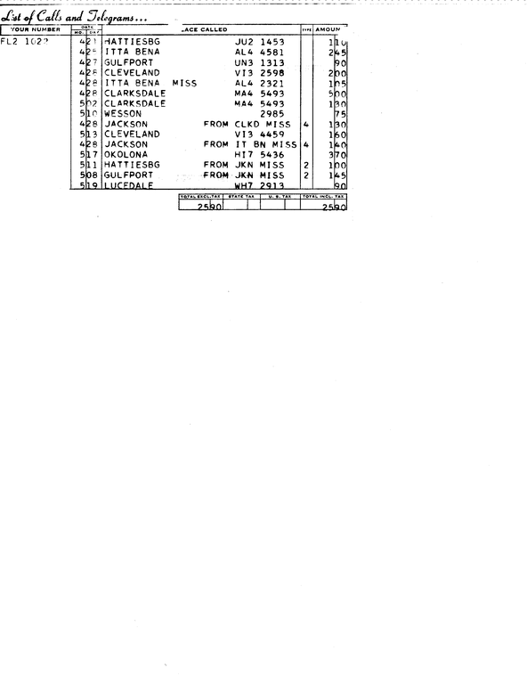 SCR ID # 97-107-0-65-3-1-1
