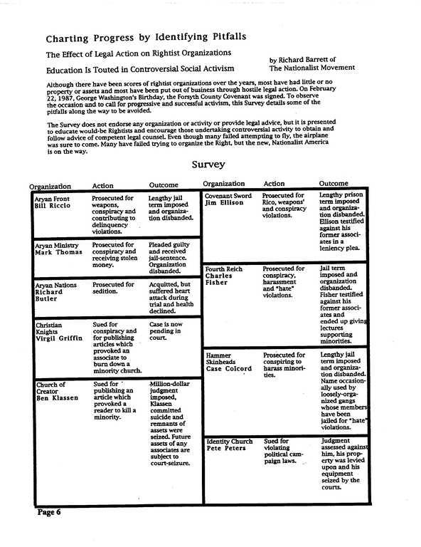 SCR ID # 50-2-14-1-18-1-1