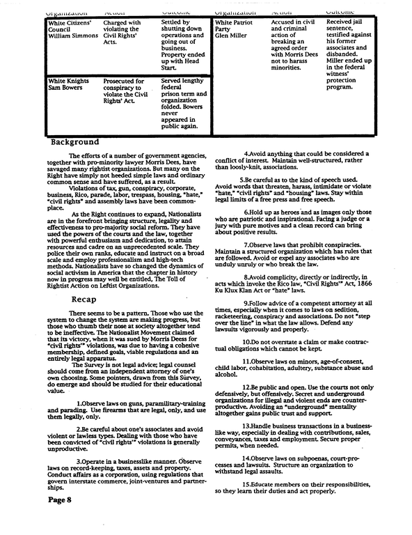 SCR ID # 50-2-14-1-20-1-1