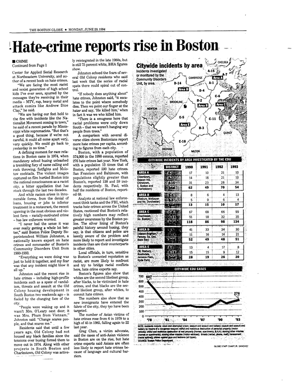 SCR ID # 50-2-14-4-176-1-1