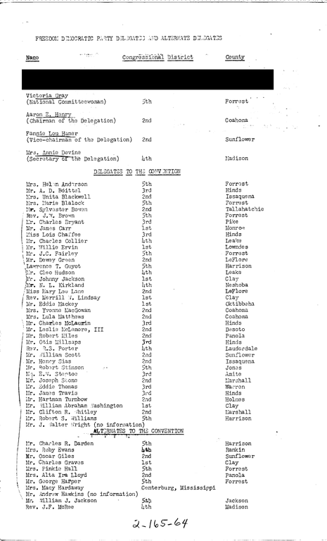 SCR ID # 2-165-1-87-1-1-1
