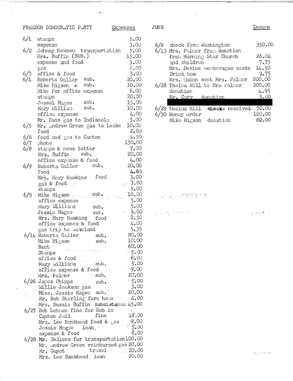 SCR ID # 2-165-6-1-4-1-1